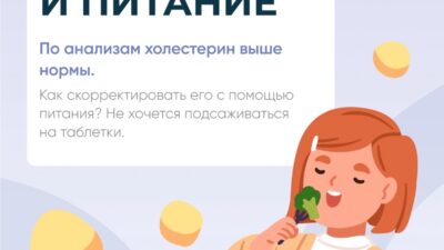 ХОЛЕСТЕРИН И ПИТАНИЕ